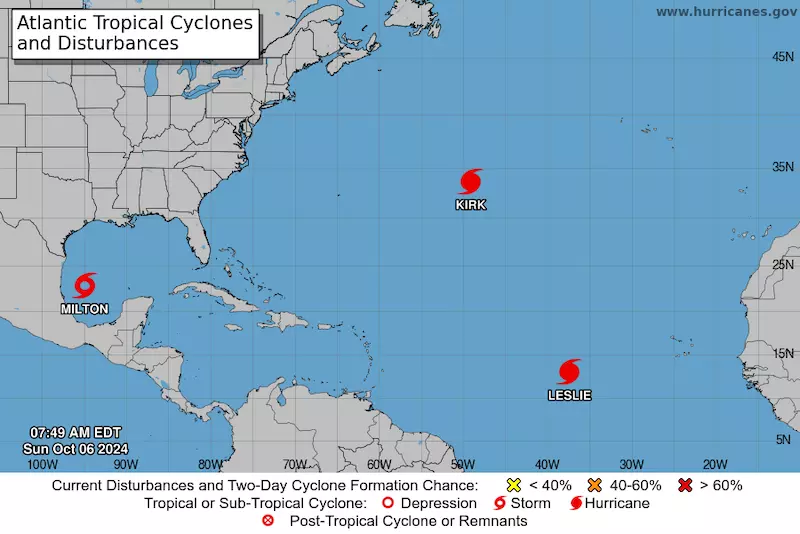 Credit: U.S. National Hurricane Center