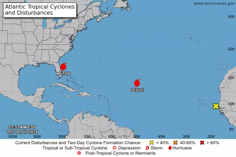 Source: U.S. National Hurricane Center